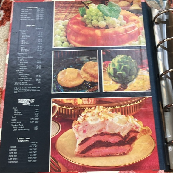 BETTER HOMES AND GARDENS NEW COOKBOOK 1968 EDITION SECOND PRINTING 1969 HARDCOVR - Picture 16 of 17